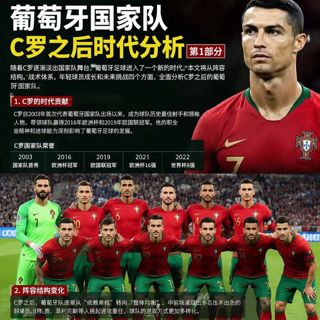 葡萄牙国家队资料：C罗之后时代分析