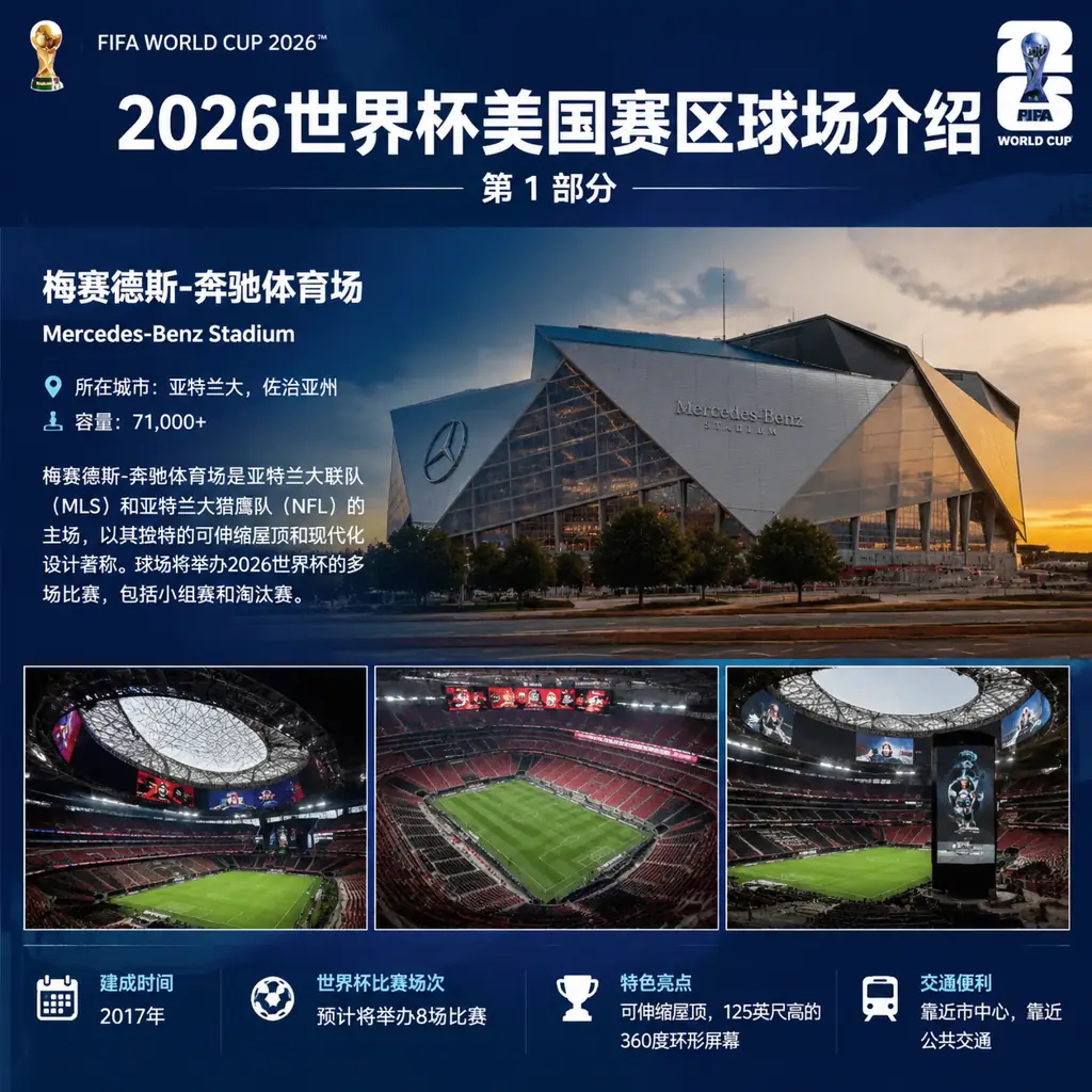 2026世界杯美国赛区球场介绍